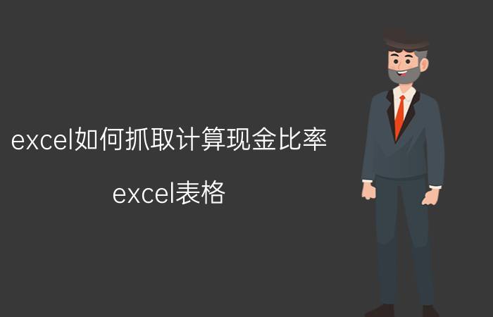 excel如何抓取计算现金比率 excel表格，如何计算出百分比利润？